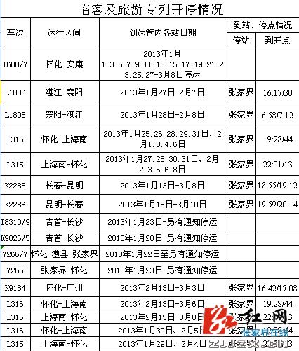 张家界火车站1月26日执行春运运行图